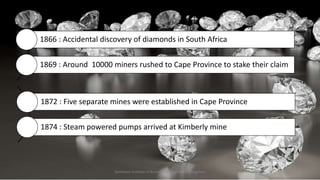 1866 : Accidental discovery of diamonds in South Africa
1869 : Around 10000 miners rushed to Cape Province to stake their claim
1872 : Five separate mines were established in Cape Province
1874 : Steam powered pumps arrived at Kimberly mine
Symbiosis Institute of Business Management, Bengaluru 3
 