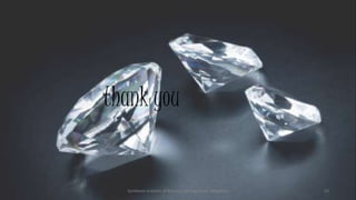 thank you
Symbiosis Institute of Business Management, Bengaluru 33
 