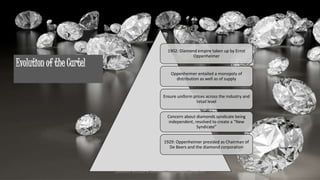 1902: Diamond empire taken up by Ernst
Oppenheimer
Oppenheimer entailed a monopoly of
distribution as well as of supply
Ensure uniform prices across the industry and
retail level
Concern about diamonds syndicate being
independent, resolved to create a “New
Syndicate”
1929: Oppenheimer presided as Chairman of
De Beers and the diamond corporation
Evolution of the Cartel
Symbiosis Institute of Business Management, Bengaluru 9
 