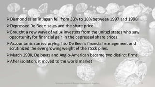 Harvard Business School Case Study, De Beers Monopoly