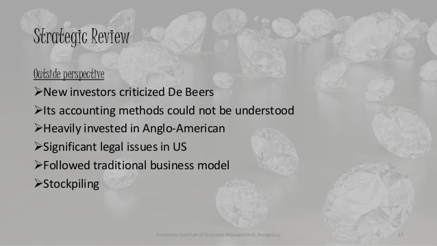 de beers case study Case study de beers: a monopoly is not forever case study overview case discussion questions 1 more about corona beer case study essay corona beer. de beers case study Case study de beers: a monopoly is not forever case study overview case discussion questions 1 more about corona beer case study essay corona beer.