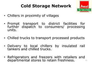 Cold Storage Network
• Chillers in proximity of villages
• Prompt transport to district facilities for
further dispatch to consumers/ processing
units.
• Chilled trucks to transport processed products
• Delivery to local chillers by insulated rail
tankers and chilled trucks.
• Refrigerators and freezers with retailers and
departmental stores to retain freshness. 11
 