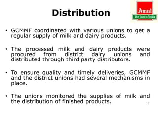 Distribution
• GCMMF coordinated with various unions to get a
regular supply of milk and dairy products.
• The processed milk and dairy products were
procured from district dairy unions and
distributed through third party distributors.
• To ensure quality and timely deliveries, GCMMF
and the district unions had several mechanisms in
place.
• The unions monitored the supplies of milk and
the distribution of finished products. 12
 