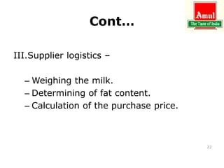 Cont…
III.Supplier logistics –
– Weighing the milk.
– Determining of fat content.
– Calculation of the purchase price.
22
 