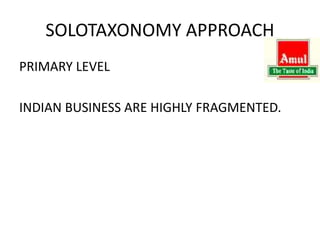 SOLOTAXONOMY APPROACH
PRIMARY LEVEL
INDIAN BUSINESS ARE HIGHLY FRAGMENTED.
 