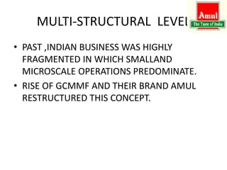 MULTI-STRUCTURAL LEVEL
• PAST ,INDIAN BUSINESS WAS HIGHLY
FRAGMENTED IN WHICH SMALLAND
MICROSCALE OPERATIONS PREDOMINATE.
• RISE OF GCMMF AND THEIR BRAND AMUL
RESTRUCTURED THIS CONCEPT.
 