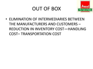 OUT OF BOX
• ELIMINATION OF INTERMEDIARIES BETWEEN
THE MANUFACTURERS AND CUSTOMERS –
REDUCTION IN INVENTORY COST—HANDLING
COST– TRANSPORTATION COST
 