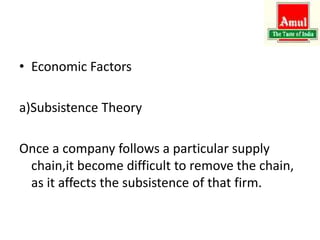 • Economic Factors
a)Subsistence Theory
Once a company follows a particular supply
chain,it become difficult to remove the chain,
as it affects the subsistence of that firm.
 