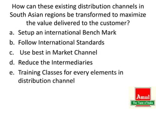 How can these existing distribution channels in
South Asian regions be transformed to maximize
the value delivered to the customer?
a. Setup an international Bench Mark
b. Follow International Standards
c. Use best in Market Channel
d. Reduce the Intermediaries
e. Training Classes for every elements in
distribution channel
 