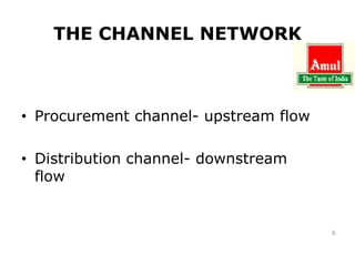 THE CHANNEL NETWORK
• Procurement channel- upstream flow
• Distribution channel- downstream
flow
6
 