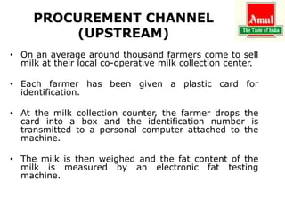 PROCUREMENT CHANNEL
(UPSTREAM)
• On an average around thousand farmers come to sell
milk at their local co-operative milk collection center.
• Each farmer has been given a plastic card for
identification.
• At the milk collection counter, the farmer drops the
card into a box and the identification number is
transmitted to a personal computer attached to the
machine.
• The milk is then weighed and the fat content of the
milk is measured by an electronic fat testing
machine.
 