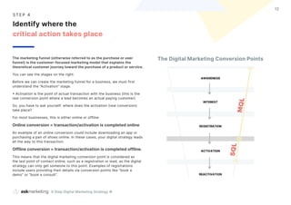 9 Step Digital Marketing Strategy ©
12
S T EP 4
Identify where the
critical action takes place
The marketing funnel (otherwise referred to as the purchase or user
funnel) is the customer-focused marketing model that explains the
theoretical customer journey toward the purchase of a product or service.
You can see the stages on the right.
Before we can create the marketing funnel for a business, we must first
understand the “Activation” stage.
• Activation is the point of actual transaction with the business (this is the
real conversion point where a lead becomes an actual paying customer)
So, you have to ask yourself: where does the activation (real conversion)
take place?
For most businesses, this is either online or offline
Online conversion = transaction/activation is completed online
An example of an online conversion could include downloading an app or
purchasing a pair of shoes online. In these cases, your digital strategy leads
all the way to this transaction.
Offline conversion = transaction/activation is completed offline.
This means that the digital marketing conversion point is considered as
the last point of contact online, such as a registration or lead, as the digital
strategy can only get someone to this point. Examples of registrations
include users providing their details via conversion points like “book a
demo” or “book a consult”.
The Digital Marketing Conversion Points
 