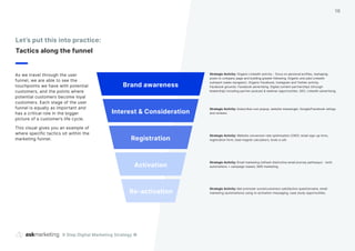 As we travel through the user
funnel, we are able to see the
touchpoints we have with potential
customers, and the points where
potential customers become loyal
customers. Each stage of the user
funnel is equally as important and
has a critical role in the bigger
picture of a customer’s life cycle.
This visual gives you an example of
where specific tactics sit within the
marketing funnel.
Let’s put this into practice:
Tactics along the funnel
9 Step Digital Marketing Strategy ©
16
Strategic Activity: Organic LinkedIn activity - focus on personal profiles, reshaping
posts to company page and building greater following. Organic and paid LinkedIn
outreach (sales navigator). Organic Facebook, Instagram and Twitter activity.
Facebook grounds. Facebook advertising. Digital content partnerships (through
leadership) including partner podcast & webinar opportunities. SEO. LinkedIn advertising.
Strategic Activity: Subscriber.com popup, website messenger, Google/Facebook ratings
and reviews.
Strategic Activity: Website conversion rate optimisation (CRO): email sign-up form,
registration form, lead magnet calculators, book a call.
Strategic Activity: Email marketing (refresh distinctive email journey pathways) - both
automations + campaign-based, SMS marketing.
Strategic Activity: Net promoter score/customers satisfaction questionnaire, email
marketing (automations) using re-activation messaging, case study opportunities.
Brand awareness
Interest & Consideration
Registration
Activation
Re-activation
 