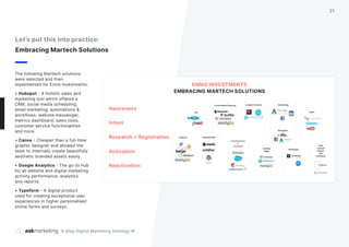 The following Martech solutions
were selected and then
implemented for Ennis Investments:
• Hubspot - A holistic sales and
marketing tool which offered a
CRM, social media scheduling,
email marketing, automations &
workflows, website messenger,
metrics dashboard, sales tools,
customer service functionalities
and more.
• Canva - Cheaper than a full-time
graphic designer and allowed the
team to internally create beautifully
aesthetic branded assets easily.
• Google Analytics - The go-to hub
for all website and digital marketing
activity performance, analytics
and reports.
• Typeform - A digital product
used for creating exceptional user
experiences in higher personalised
online forms and surveys.
Let’s put this into practice:
Embracing Martech Solutions
ENNIS INVESTMENTS
EMBRACING MARTECH SOLUTIONS
9 Step Digital Marketing Strategy ©
21
Awareness
Intest
Research + Registration
Activation
Reactivation
 
