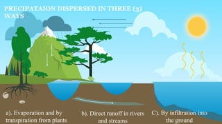 PRECIPATAION DISPERSED IN THREE (3)
WAYS
a). Evaporation and by
transpiration from plants
b). Direct runoff in rivers
and streams
C). By infiltration into
the ground
 