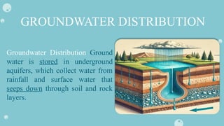 GROUNDWATER DISTRIBUTION
Groundwater Distribution Ground
water is stored in underground
aquifers, which collect water from
rainfall and surface water that
seeps down through soil and rock
layers.
 