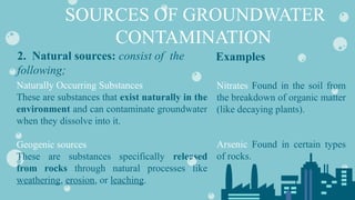 SOURCES OF GROUNDWATER
CONTAMINATION
2. Natural sources: consist of the
following;
Naturally Occurring Substances
These are substances that exist naturally in the
environment and can contaminate groundwater
when they dissolve into it.
Geogenic sources
These are substances specifically released
from rocks through natural processes like
weathering, erosion, or leaching.
Nitrates Found in the soil from
the breakdown of organic matter
(like decaying plants).
Arsenic Found in certain types
of rocks.
Examples
 