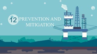 PREVENTION AND
MITIGATION
12
 