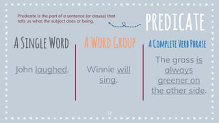 13
predicate
Predicate is the part of a sentence (or clause) that
tells us what the subject does or being.
ASingleWord AWordGroup ACompleteVerbPhrase
John laughed. Winnie will
sing.
The grass is
always
greener on
the other side.
 