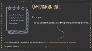 CompoundSentence
15
It contains multiple clauses that are linked by way of coordinating conjunctions or parataxis.
Dorgeloh, Heidrun
Example:
The duck left the pool, but the penguin stayed behind.
 
