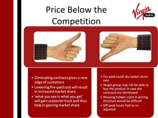 Price Below the
 Competition
 