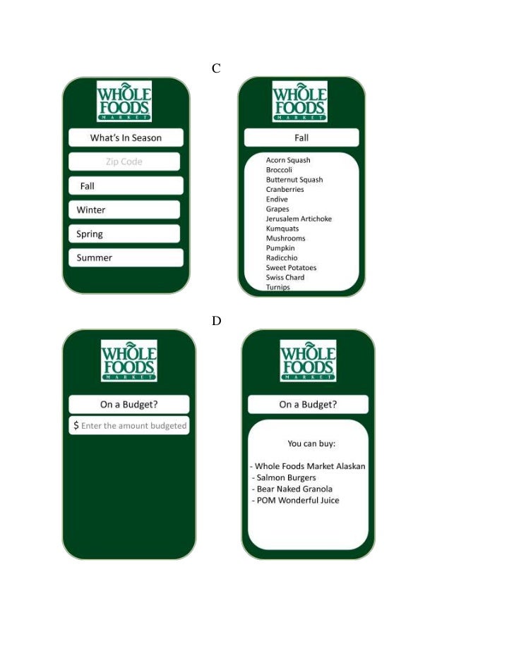 Whole Foods Loan Program Whole Foods Loan Program