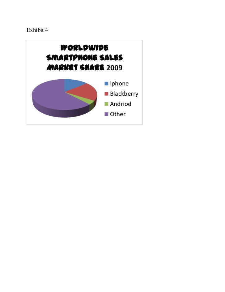 Whole Foods International Expansion Whole Foods International Expansion