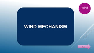 WIND MECHANISM
Wind
Next
 