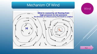 Mechanism Of Wind
Wind
Next
 