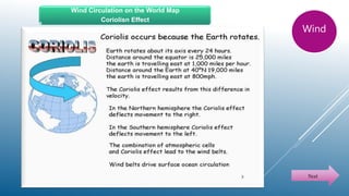 Wind
Wind Circulation on the World Map
Coriolisn Effect
Next
 