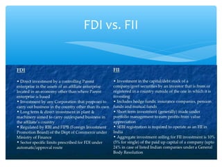 FDI vs. FII


FDI                 FII
 