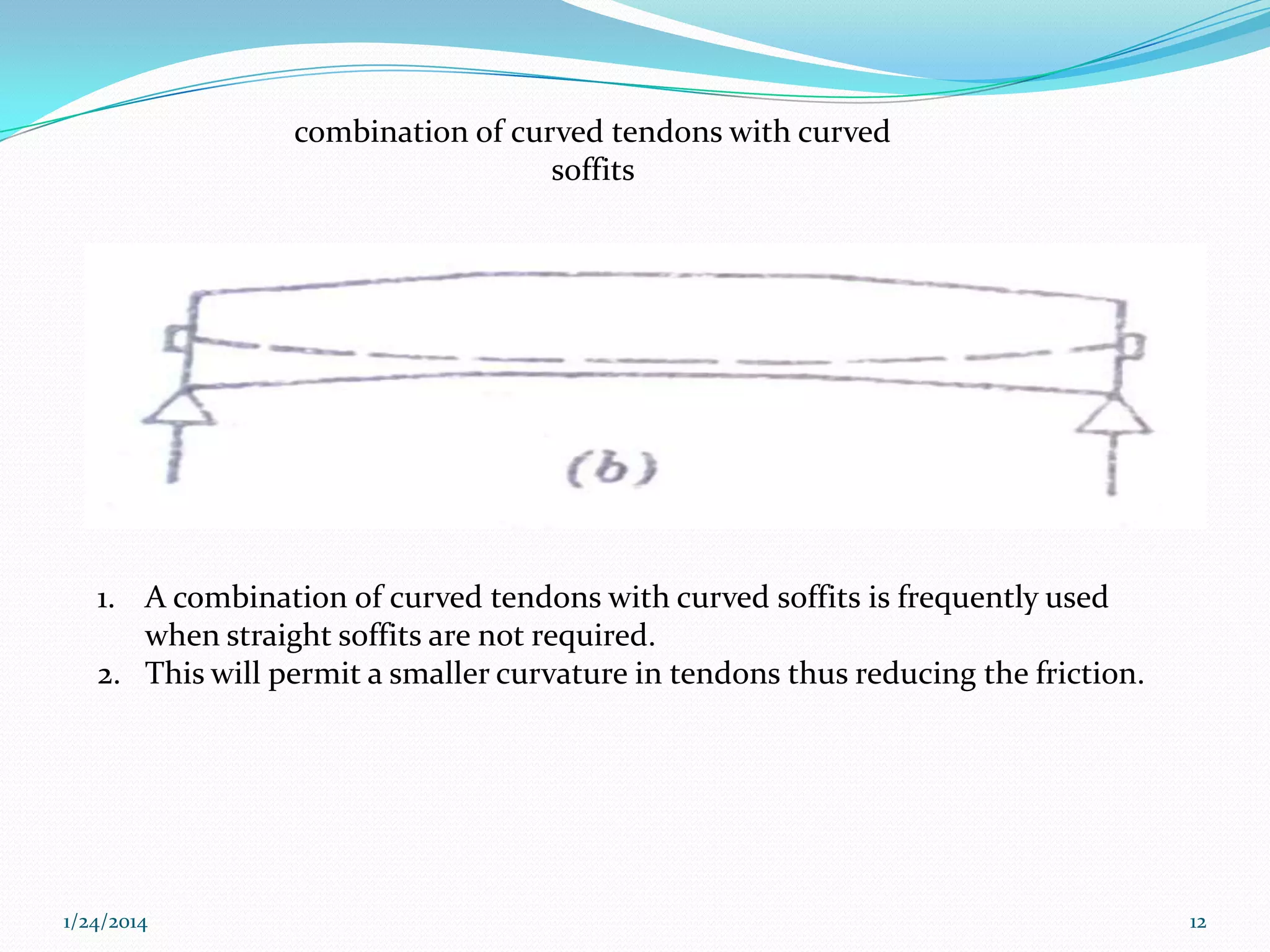 combination of curved tendons with curved
soffits

1. A combination of curved tendons with curved soffits is frequently used
when straight soffits are not required.
2. This will permit a smaller curvature in tendons thus reducing the friction.

1/24/2014

12

 