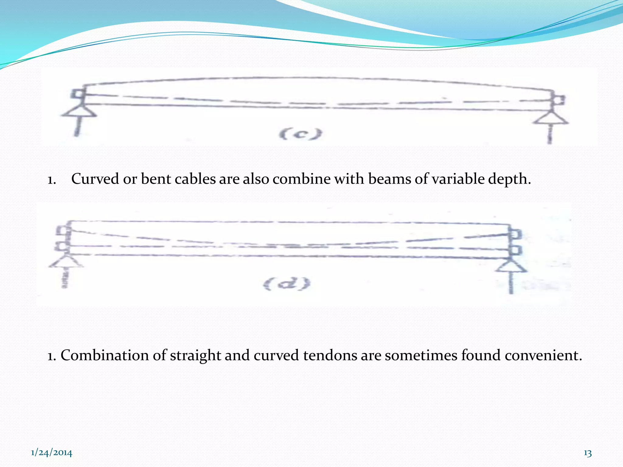 1. Curved or bent cables are also combine with beams of variable depth.

1. Combination of straight and curved tendons are sometimes found convenient.

1/24/2014

13

 