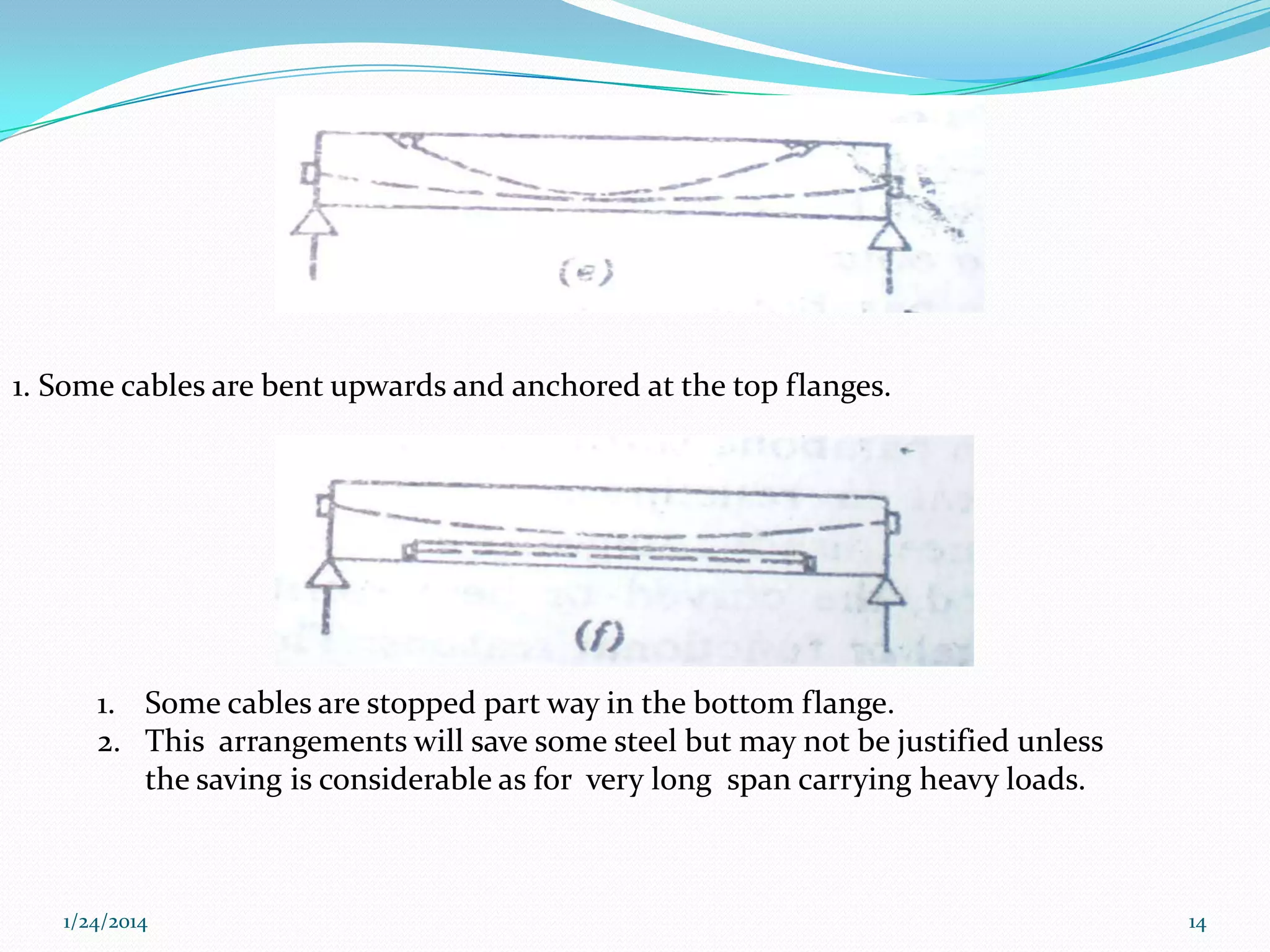 1. Some cables are bent upwards and anchored at the top flanges.

1. Some cables are stopped part way in the bottom flange.
2. This arrangements will save some steel but may not be justified unless
the saving is considerable as for very long span carrying heavy loads.

1/24/2014

14

 