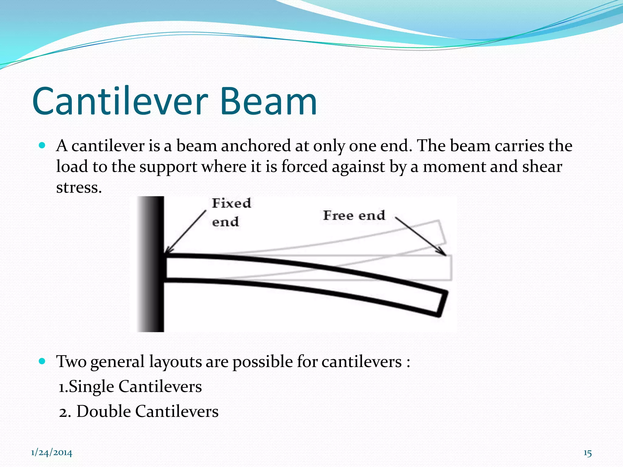 Cantilever Beam
 A cantilever is a beam anchored at only one end. The beam carries the

load to the support where it is forced against by a moment and shear
stress.

 Two general layouts are possible for cantilevers :

1.Single Cantilevers
2. Double Cantilevers
1/24/2014

15

 