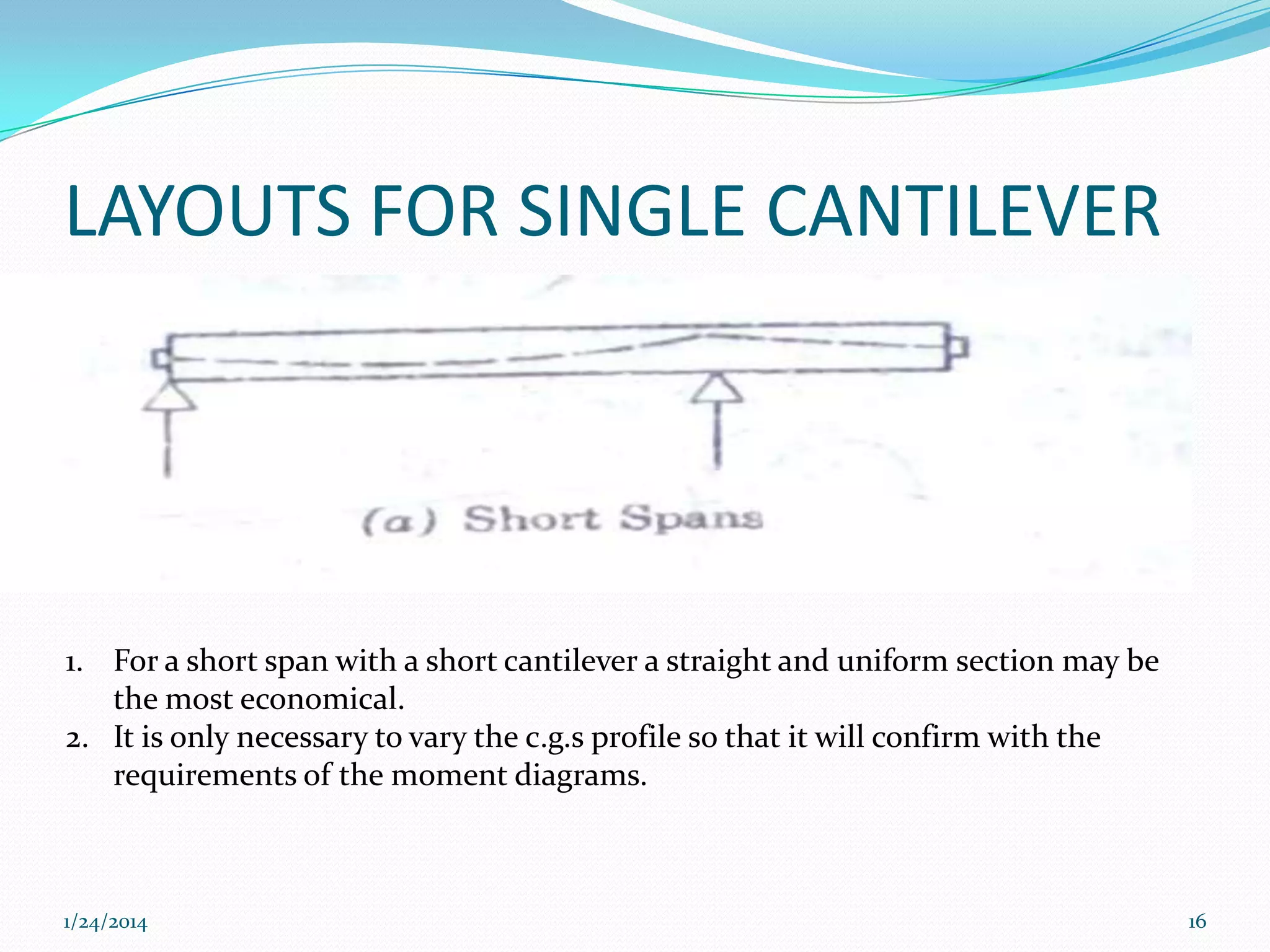 LAYOUTS FOR SINGLE CANTILEVER

1. For a short span with a short cantilever a straight and uniform section may be
the most economical.
2. It is only necessary to vary the c.g.s profile so that it will confirm with the
requirements of the moment diagrams.

1/24/2014

16

 