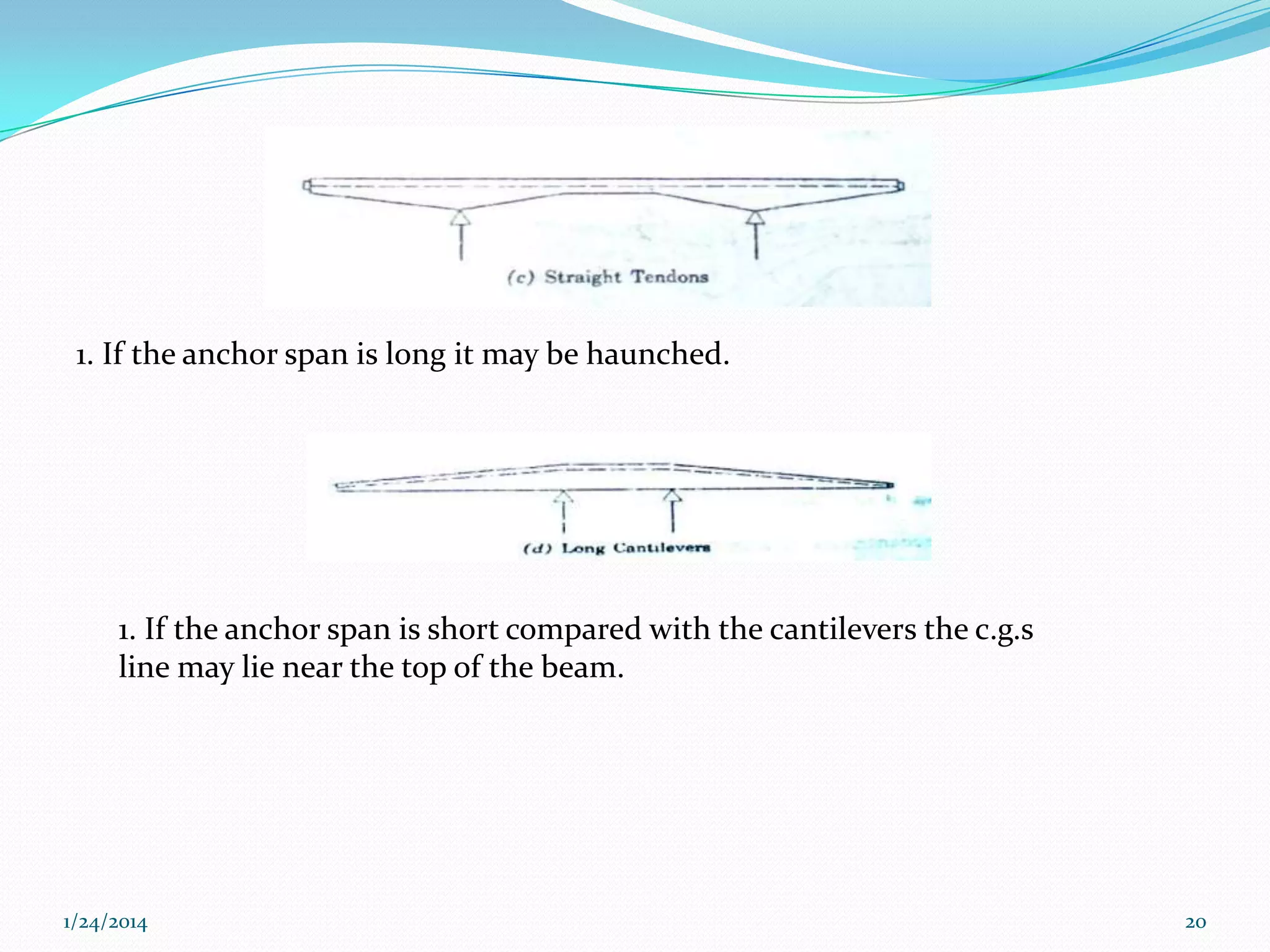 1. If the anchor span is long it may be haunched.

1. If the anchor span is short compared with the cantilevers the c.g.s
line may lie near the top of the beam.

1/24/2014

20

 