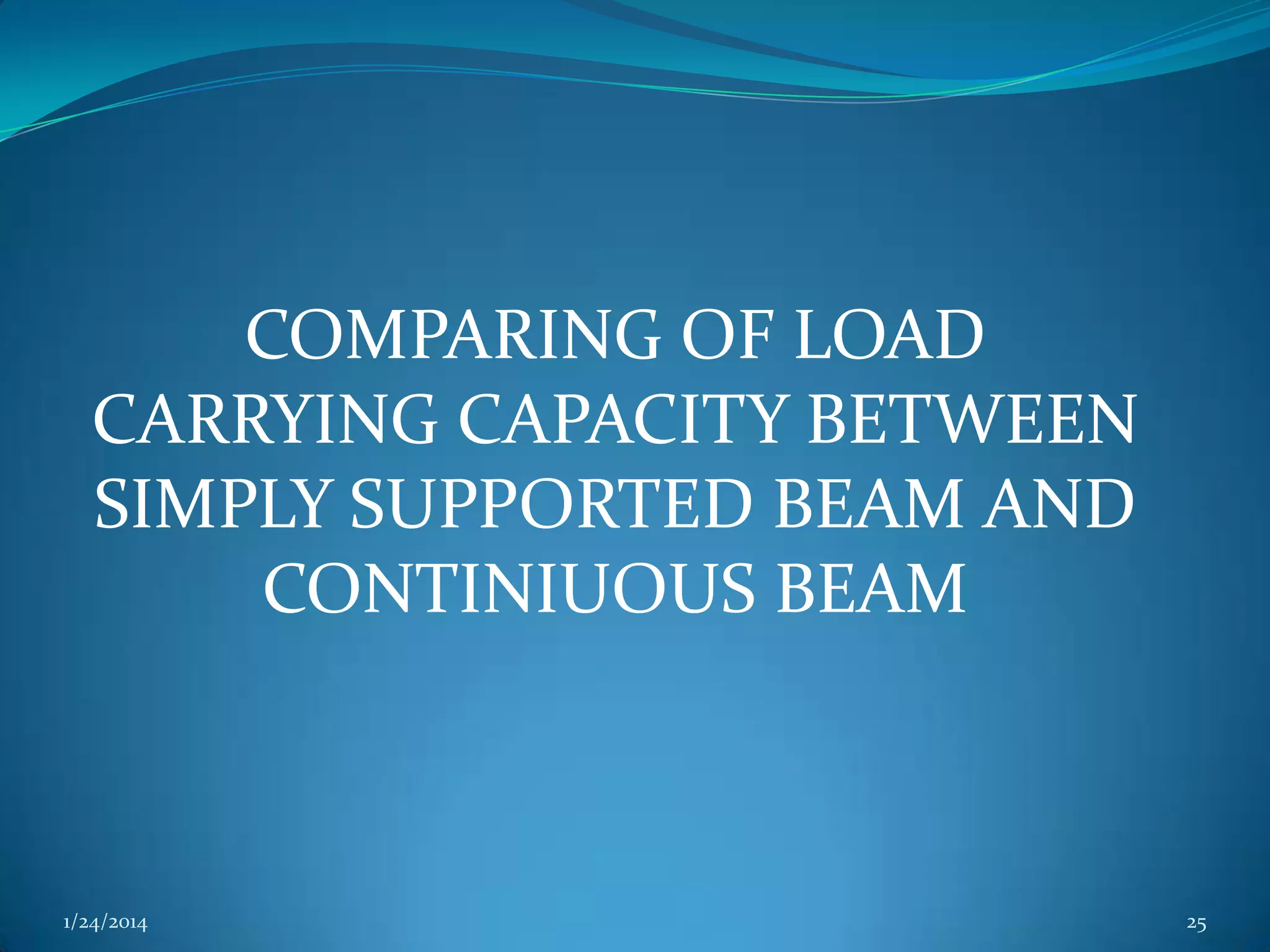 COMPARING OF LOAD
CARRYING CAPACITY BETWEEN
SIMPLY SUPPORTED BEAM AND
CONTINIUOUS BEAM

1/24/2014

25

 