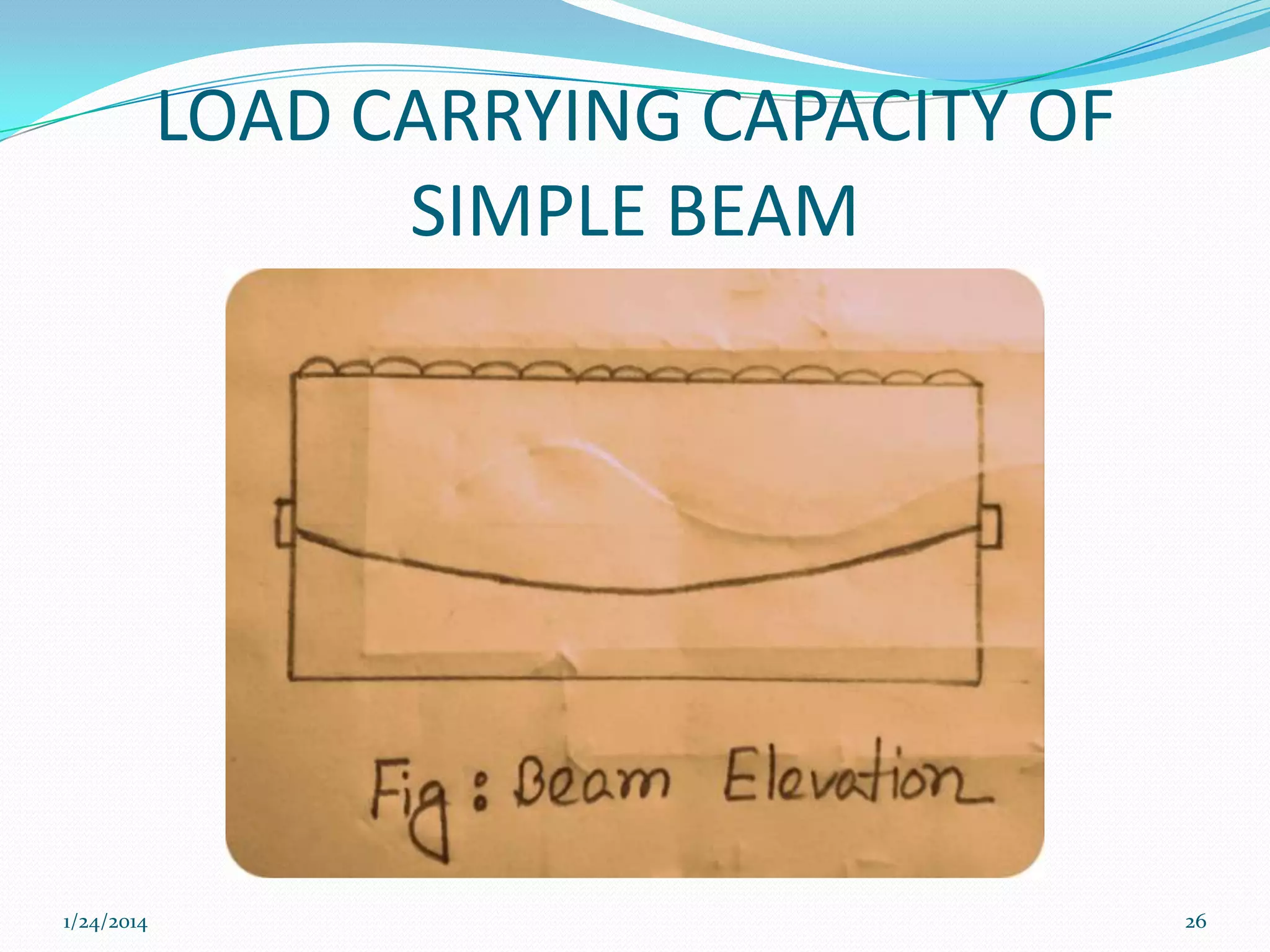LOAD CARRYING CAPACITY OF
SIMPLE BEAM

1/24/2014

26

 