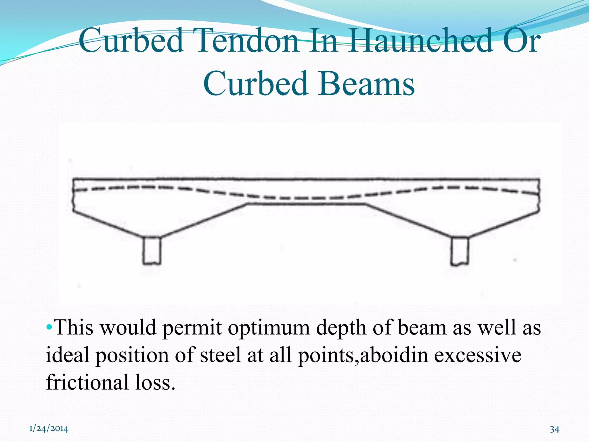 Curbed Tendon In Haunched Or
Curbed Beams

•This would permit optimum depth of beam as well as

ideal position of steel at all points,aboidin excessive
frictional loss.
1/24/2014

34

 