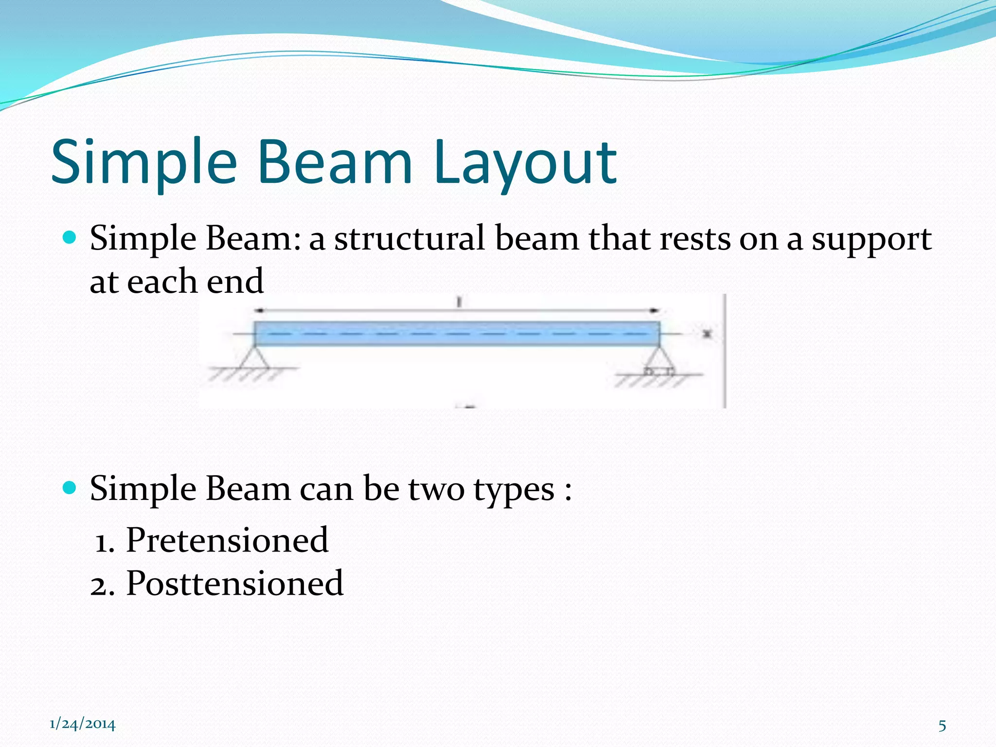 Simple Beam Layout
 Simple Beam: a structural beam that rests on a support

at each end

 Simple Beam can be two types :

1. Pretensioned
2. Posttensioned

1/24/2014

5

 