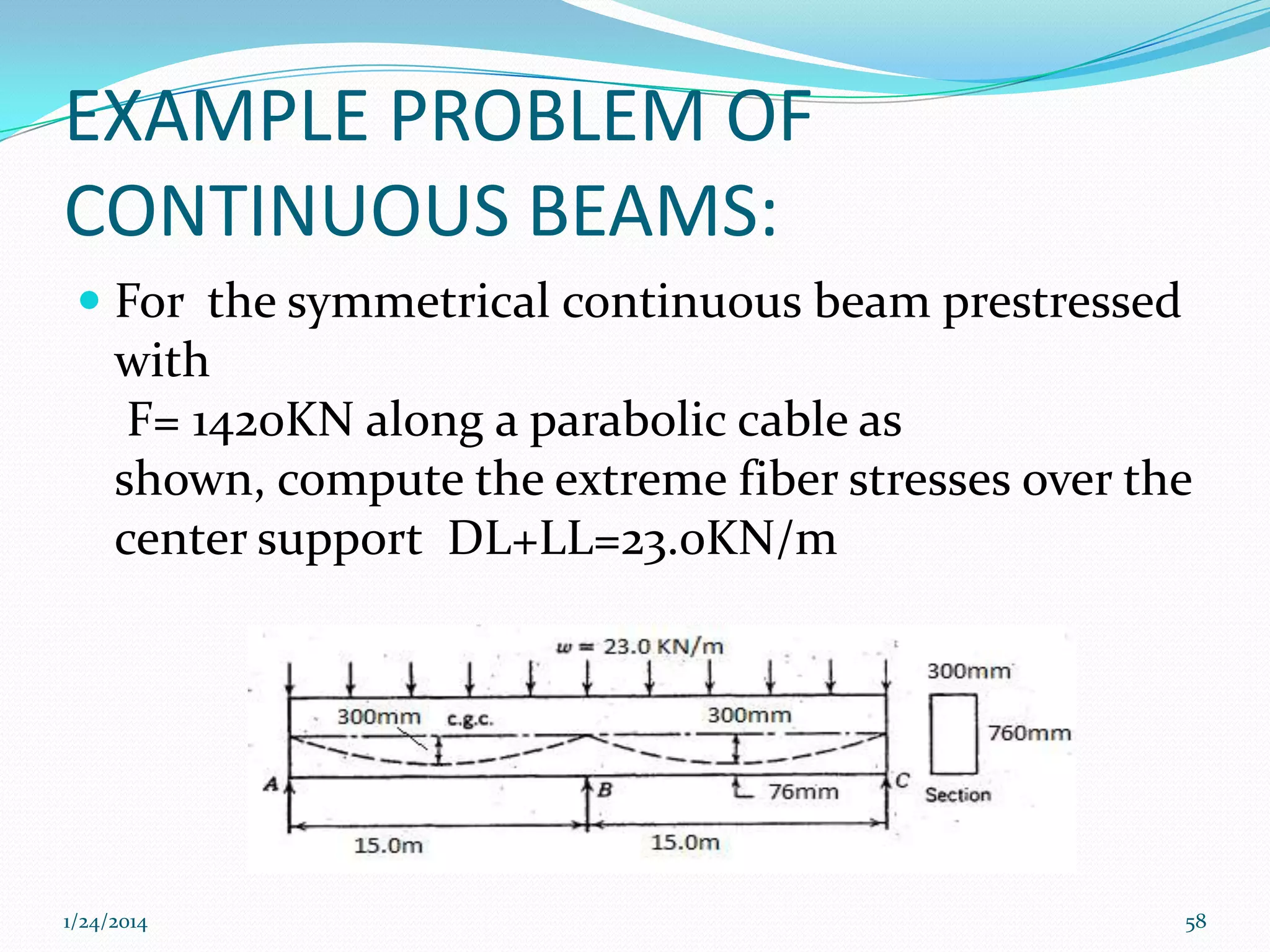 EXAMPLE PROBLEM OF
CONTINUOUS BEAMS:
 For the symmetrical continuous beam prestressed
with
F= 1420KN along a parabolic cable as
shown, compute the extreme fiber stresses over the

center support DL+LL=23.0KN/m

1/24/2014

58

 