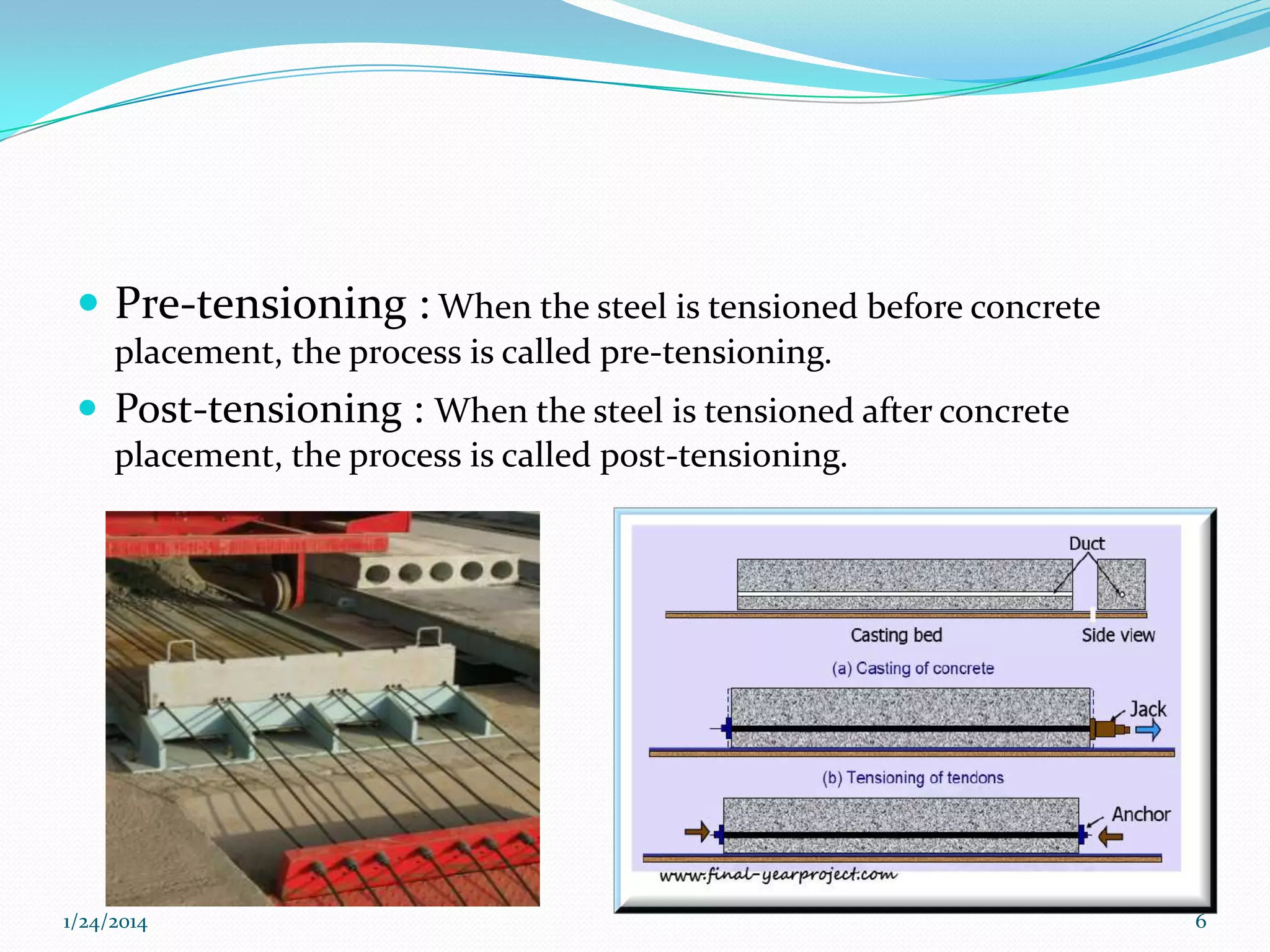  Pre-tensioning : When the steel is tensioned before concrete
placement, the process is called pre-tensioning.

 Post-tensioning : When the steel is tensioned after concrete
placement, the process is called post-tensioning.

1/24/2014

6

 