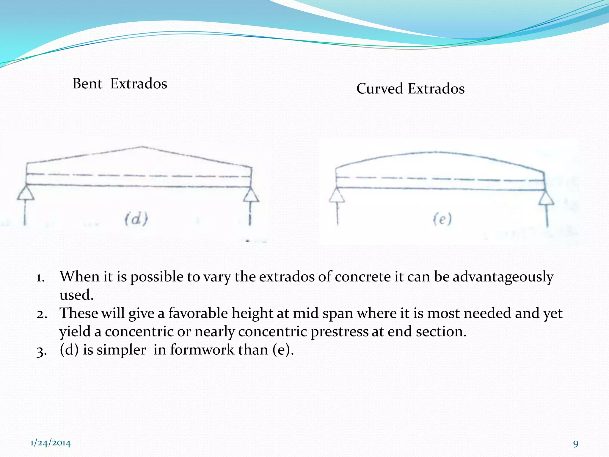 Bent Extrados

Curved Extrados

1. When it is possible to vary the extrados of concrete it can be advantageously
used.
2. These will give a favorable height at mid span where it is most needed and yet
yield a concentric or nearly concentric prestress at end section.
3. (d) is simpler in formwork than (e).

1/24/2014

9

 