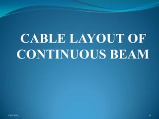 CABLE LAYOUT OF
CONTINUOUS BEAM

1/24/2014

31

 
