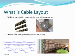 What is Cable Layout
 Cable : A strong thick rope, usually twisted hemp or wire

 Layout : The arrangement or plan of something

1/24/2014

4

 