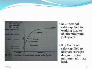  K1 = Factor of

safety applied to
working load to
obtain minimum
yield point.
 K2= Factor of

safety applied to
ultimate strength
design to obtain
minimum ultimate
load.
1/24/2014

42

 