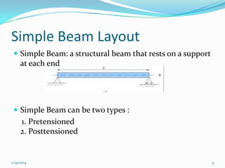 Simple Beam Layout
 Simple Beam: a structural beam that rests on a support

at each end

 Simple Beam can be two types :

1. Pretensioned
2. Posttensioned

1/24/2014

5

 