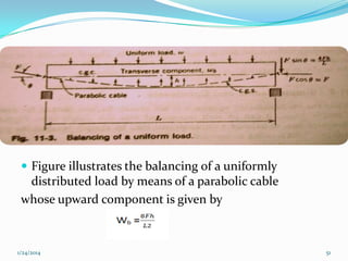  Figure illustrates the balancing of a uniformly

distributed load by means of a parabolic cable
whose upward component is given by

1/24/2014

51

 