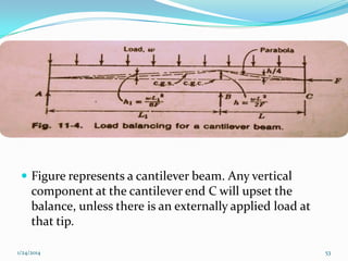  Figure represents a cantilever beam. Any vertical

component at the cantilever end C will upset the
balance, unless there is an externally applied load at
that tip.
1/24/2014

53

 